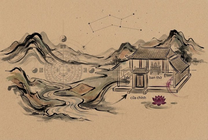 Từ hướng đất tới bản vẽ: chuyển kết quả đo thành mặt bằng
