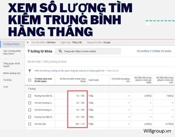 Từ khóa chi tiết - Khám Phá Sự Quan Trọng và Ứng Dụng Trong SEO