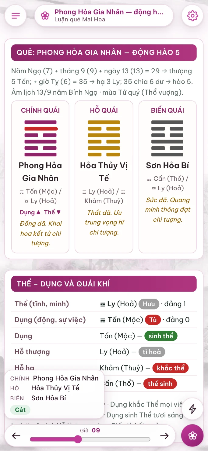 Độn Pháp trên iPhone: tên quẻ ở giữa trên, Chính – Hỗ – Biến và bảng Thể – Dụng, thước số và nút phím nóng ở đáy