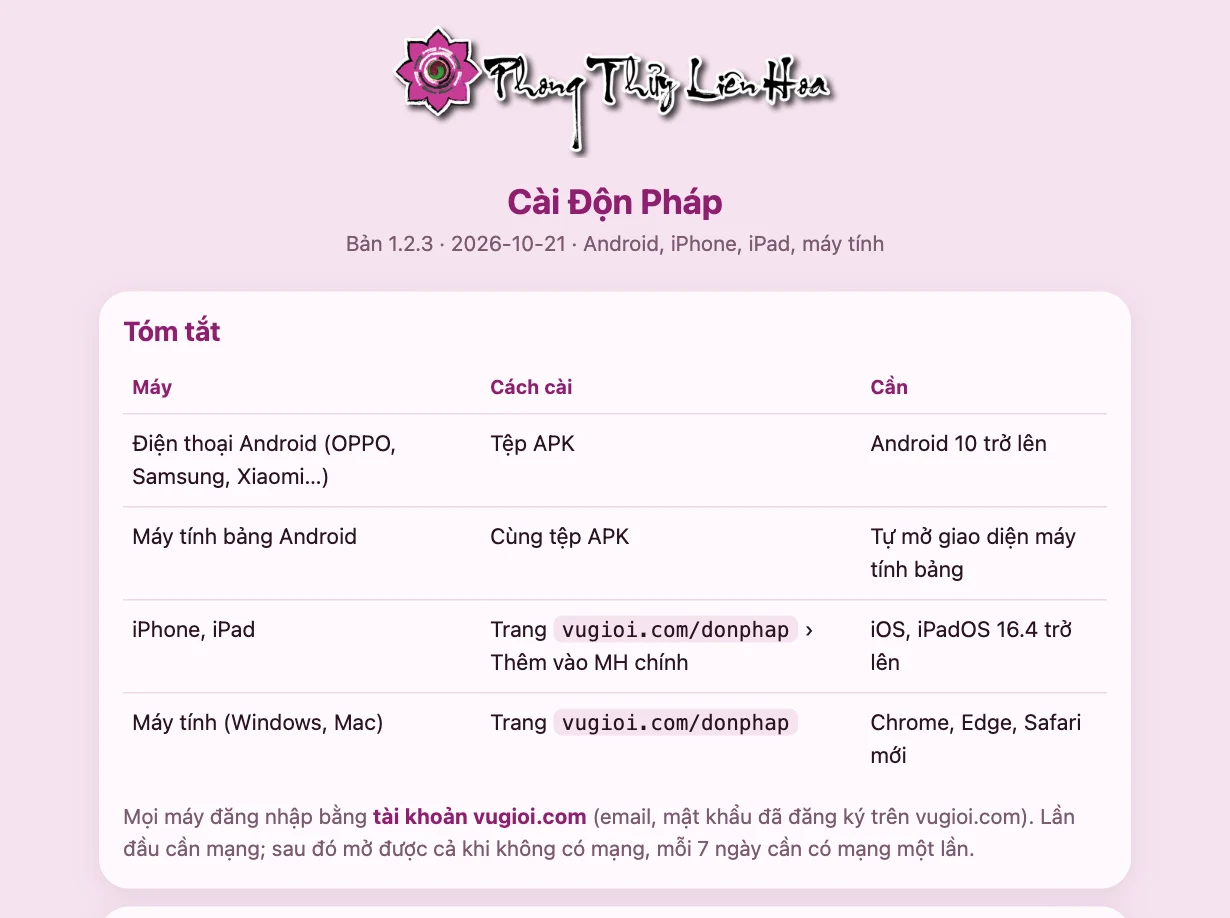 Bảng hướng dẫn cài Độn Pháp 1.2.3: tóm tắt cách cài trên Android, máy tính bảng, iPhone, iPad và máy tính