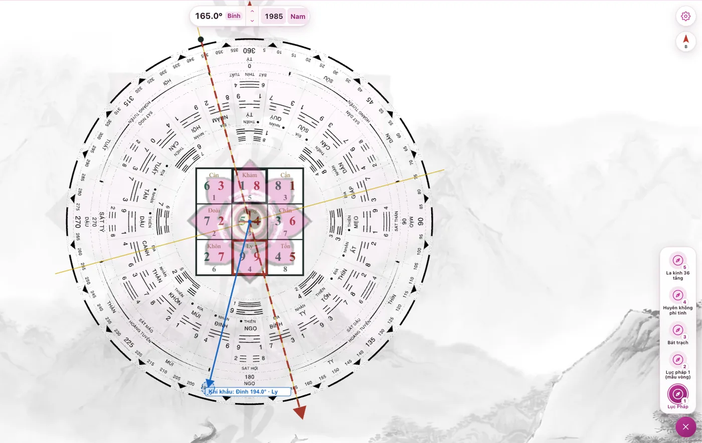 La kinh Lục Pháp của Thầy Vũ Giới xoay theo hướng Bính 165°, cửu cung phi tinh ở tâm