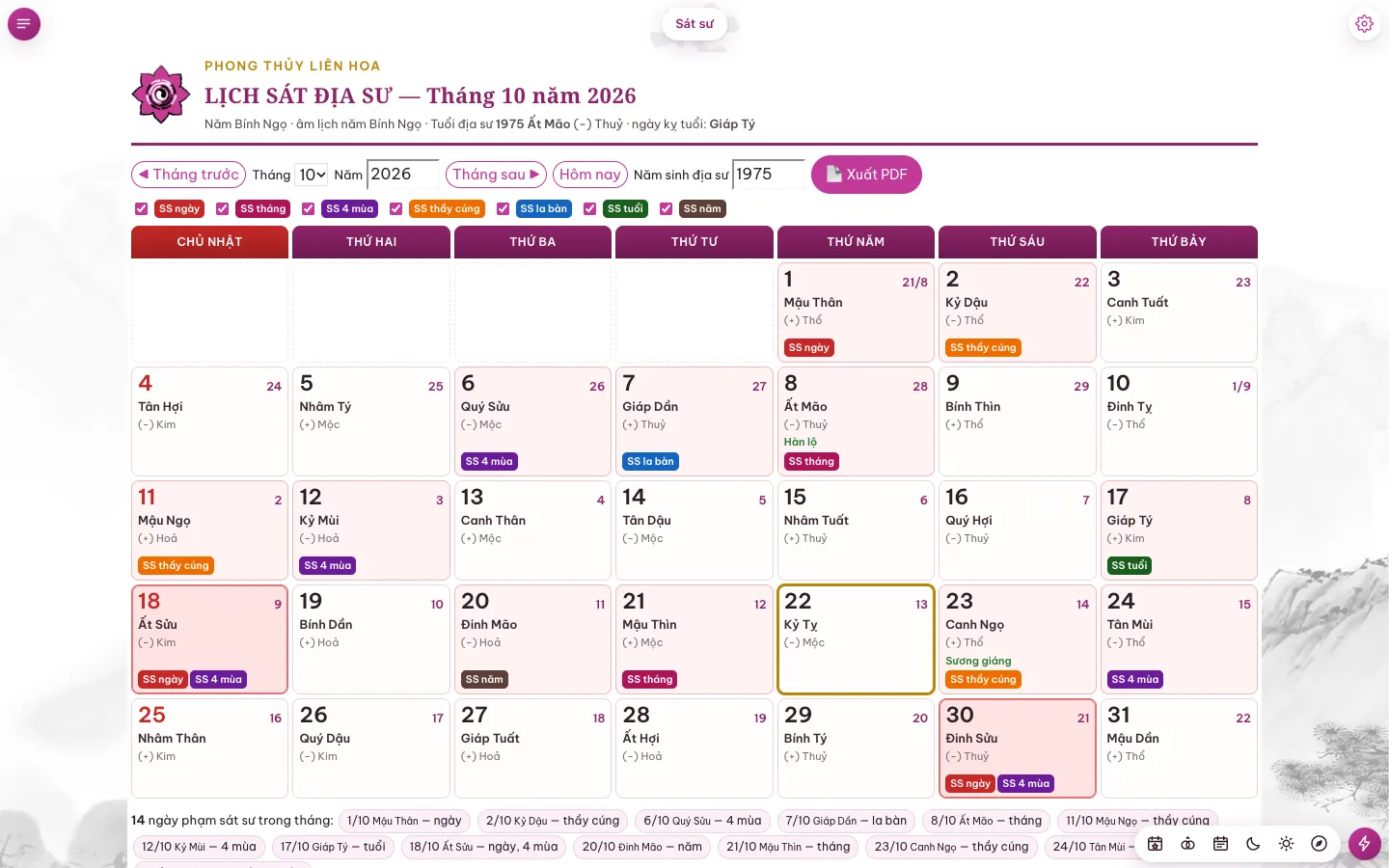Lịch sát địa sư tháng 10/2026 trong app Vũ Giới Trạch Cát cho địa sư sinh năm 1975, các ô ngày gắn nhãn SS ngày, SS tháng, SS 4 mùa, SS la bàn