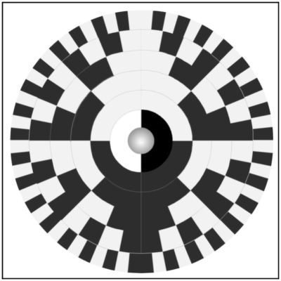 bau-am-duong-tuong-so