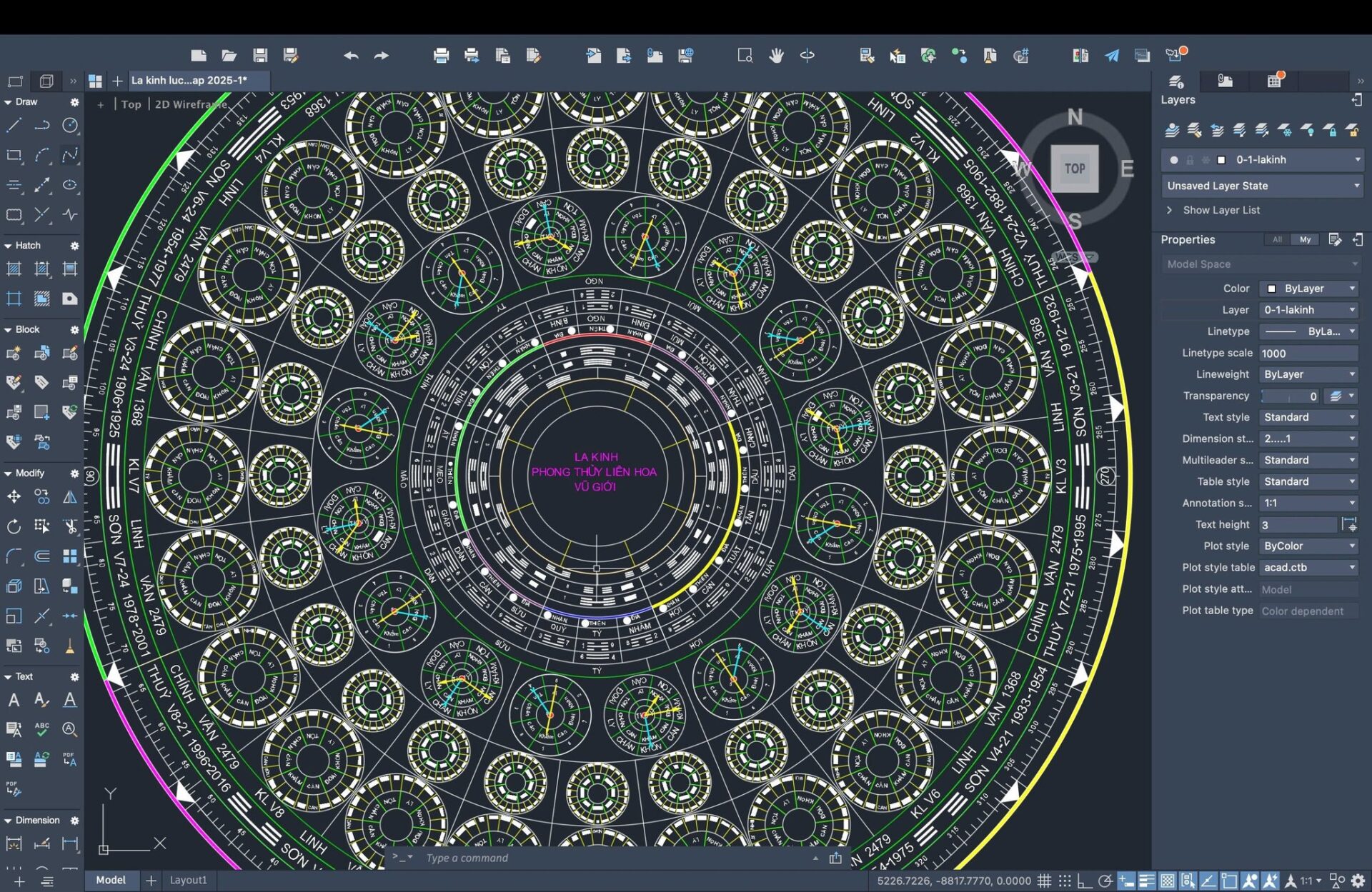 Khóa Phong Thủy Sư Liên Hoa